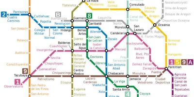 Cidade de méxico tubo mapa